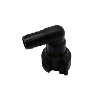 Item Images