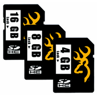 Item Images