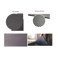 Item Images