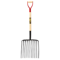 Item Images